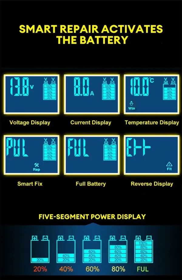12V Smart Car Battery Charger with Pulse Repair & LCD Display - Image 13