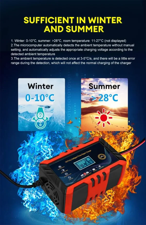 12V Smart Car Battery Charger with Pulse Repair & LCD Display - Image 12