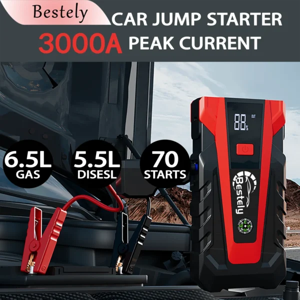 Bestely 99800mAh 12V Car Battery Jump Starter with LED Light & USB - Image 2
