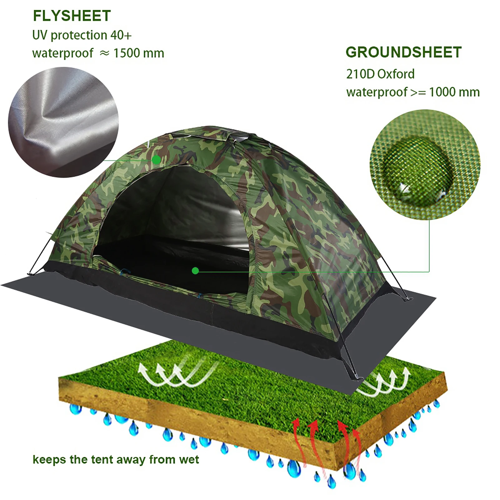 1-Person Camouflage Camping Tent β Waterproof UV-Resistant Outdoor Hiking Shelter - Image 4